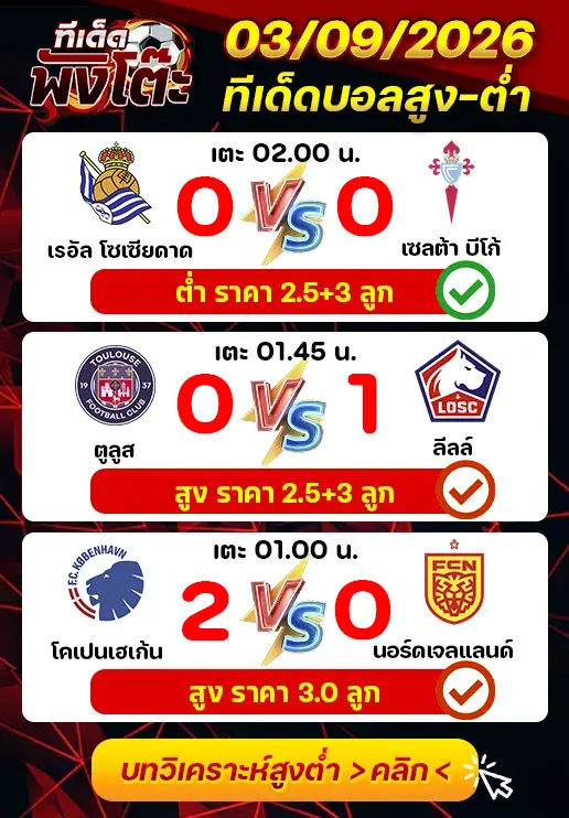 ผลงานของเมื่อวาน