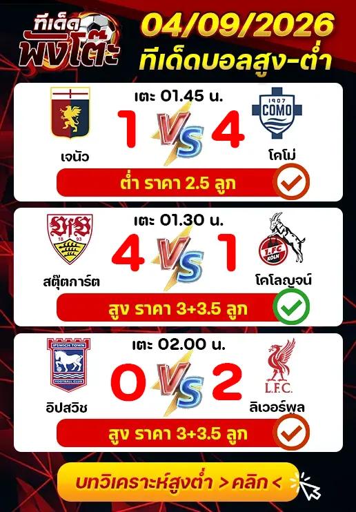 ผลงานของเมื่อวาน
