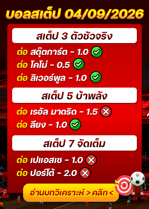 ผลงานของเมื่อวาน