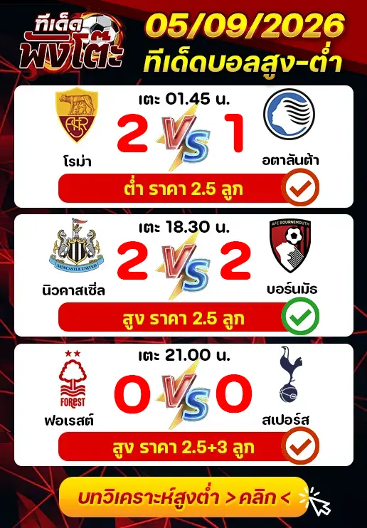 ผลงานของเมื่อวาน