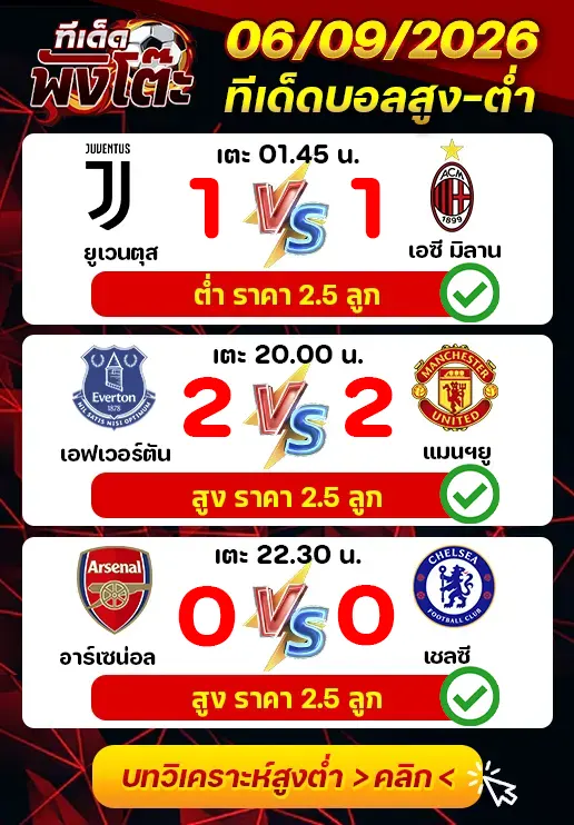 ผลงานของเมื่อวาน