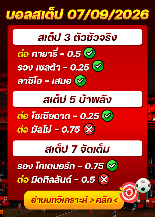 ผลงานของเมื่อวาน