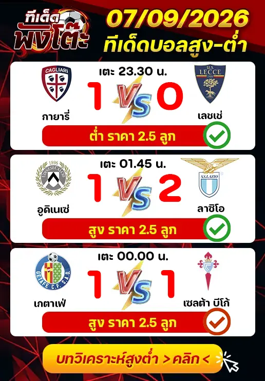 ผลงานของเมื่อวาน