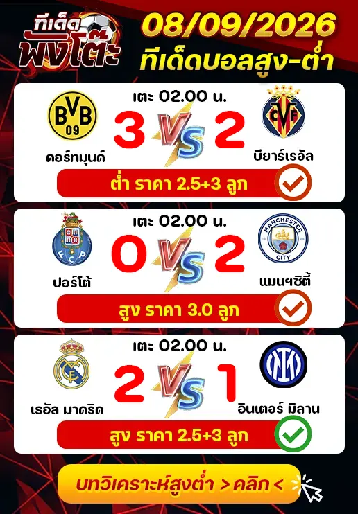 ผลงานของเมื่อวาน