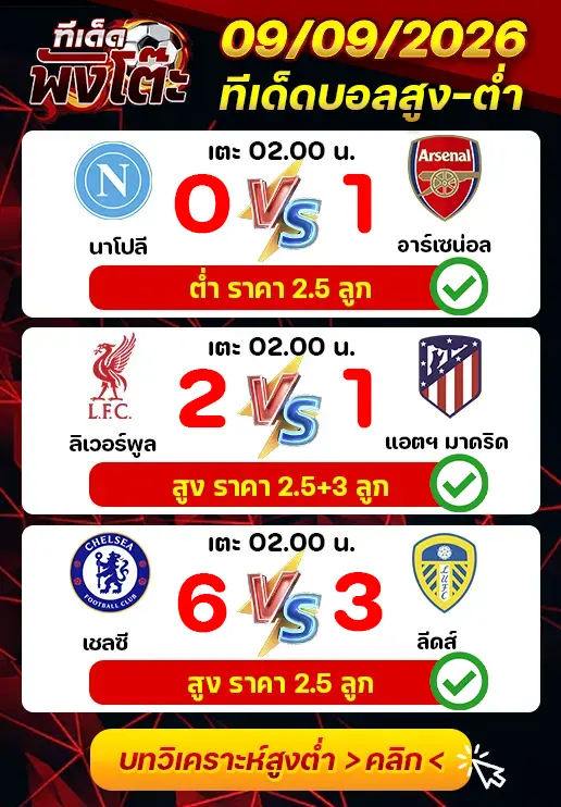ผลงานของเมื่อวาน