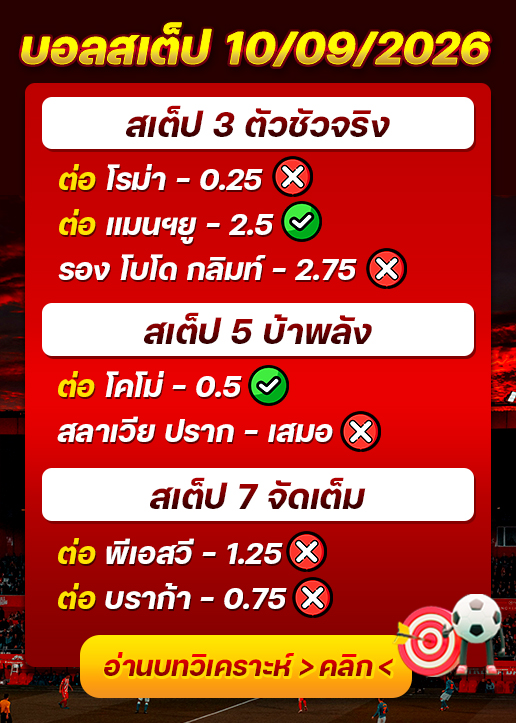 ผลงานของเมื่อวาน