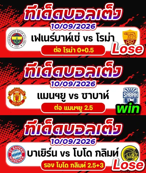ผลงานของเมื่อวาน