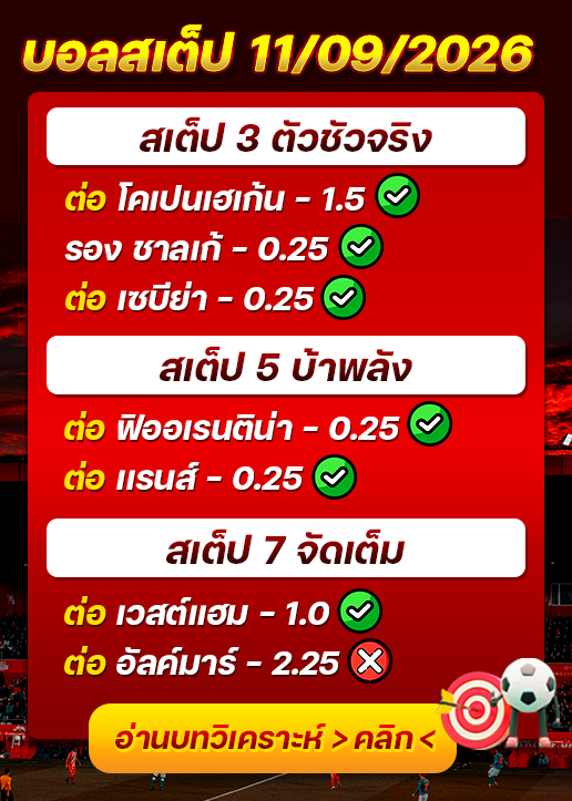 ผลงานของเมื่อวาน