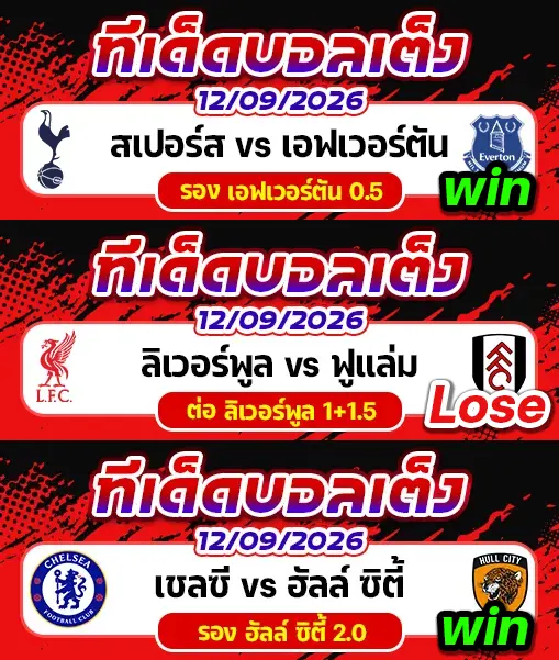 ผลงานของเมื่อวาน