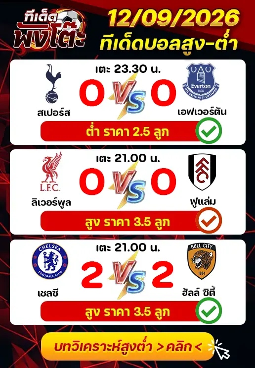 ผลงานของเมื่อวาน