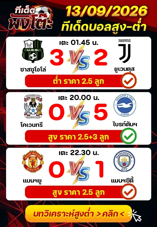 ผลงานของเมื่อวาน
