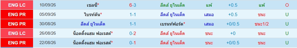 ลีดส์