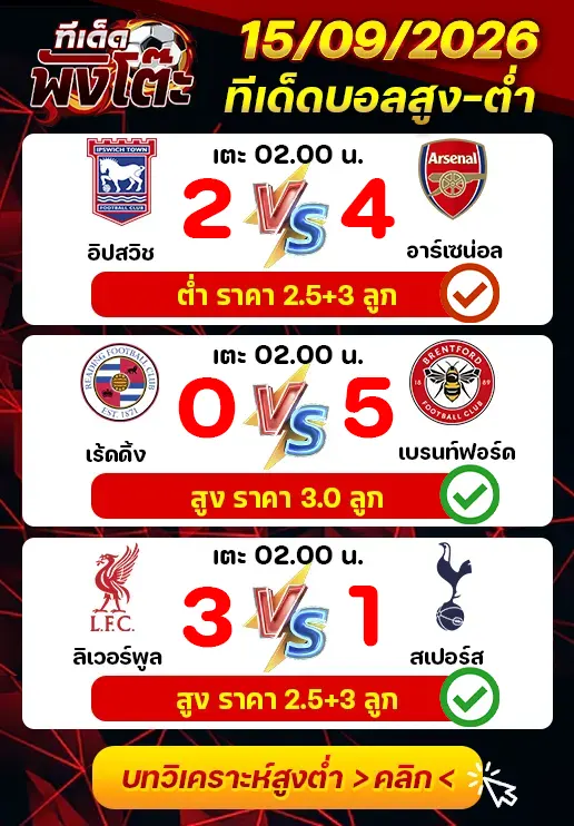 ผลงานของเมื่อวาน