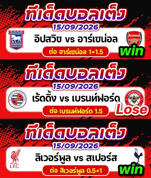 ผลงานของเมื่อวาน
