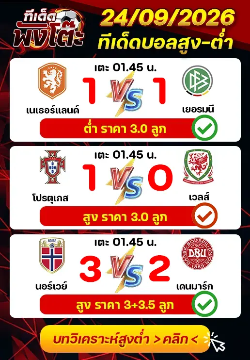 ผลงานของเมื่อวาน