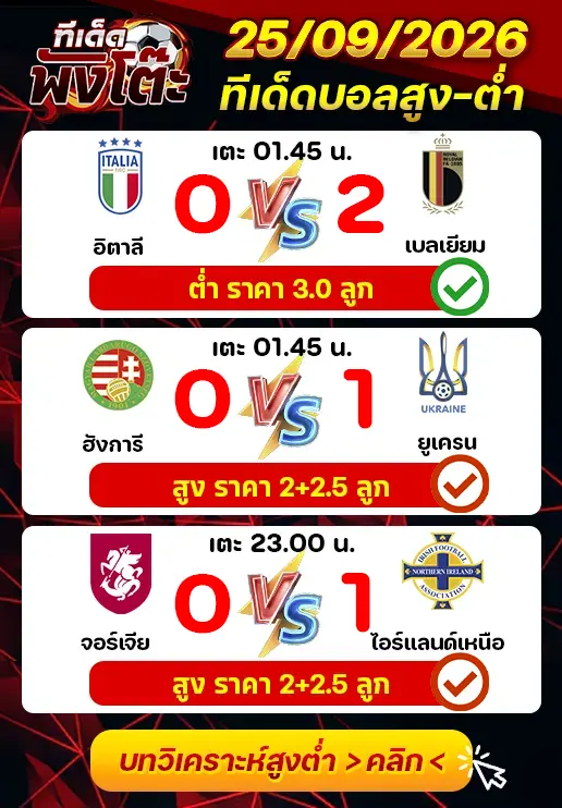 ผลงานของเมื่อวาน